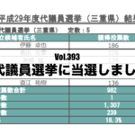 Vol.393　代議員選挙に当選しました