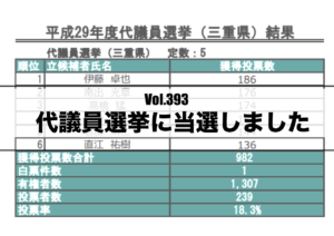 Vol.393　代議員選挙に当選しました