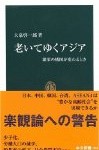 Vol.254　タイの深刻化する高齢化問題　　タイで働く理学療法士（青年海外協力隊）