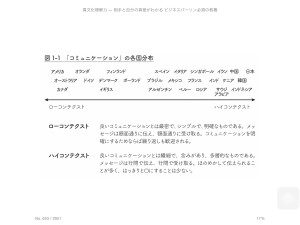 異文化理解　多国籍　コミュニケーション