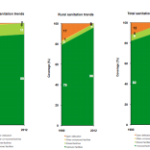 Vol.288　オムツの利用者を減らしたい　タイで働く理学療法士