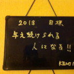 Vol.208　2013年の決意