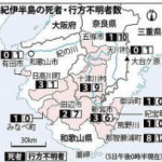 Vol.100　ボランティア活動