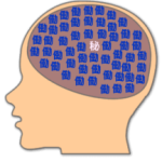 Vol.187　リハビリテーション分野における脳画像のみかた①